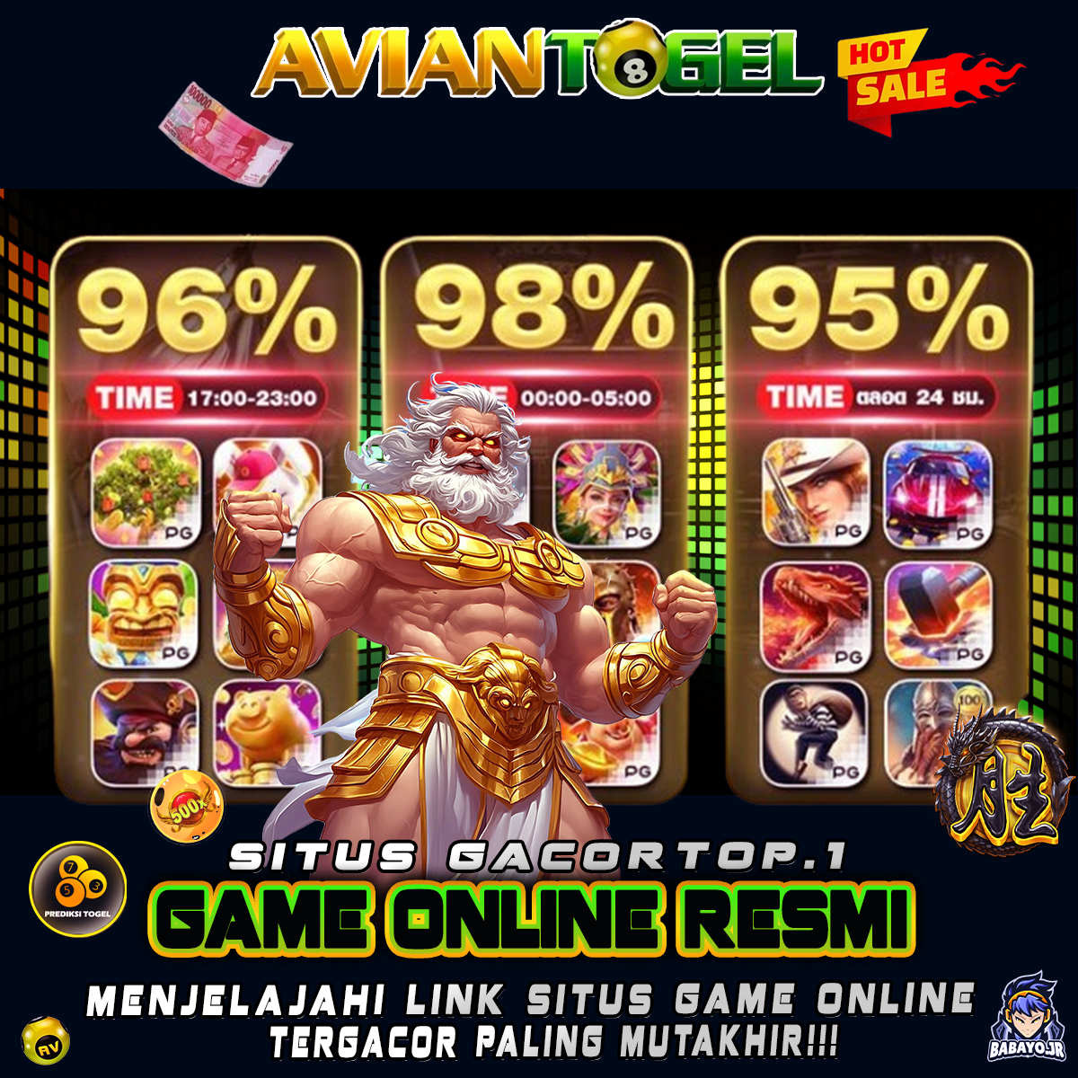 Aviantogel : Menjelajahi Link Situs Game Online Tergacor Paling Mutakhir